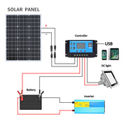 50W Solar Photovoltaic Panel Power Generation System