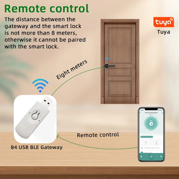 Smart Fingerprint Door Lock – Tuya App, Keypad, & Bluetooth Unlocking
